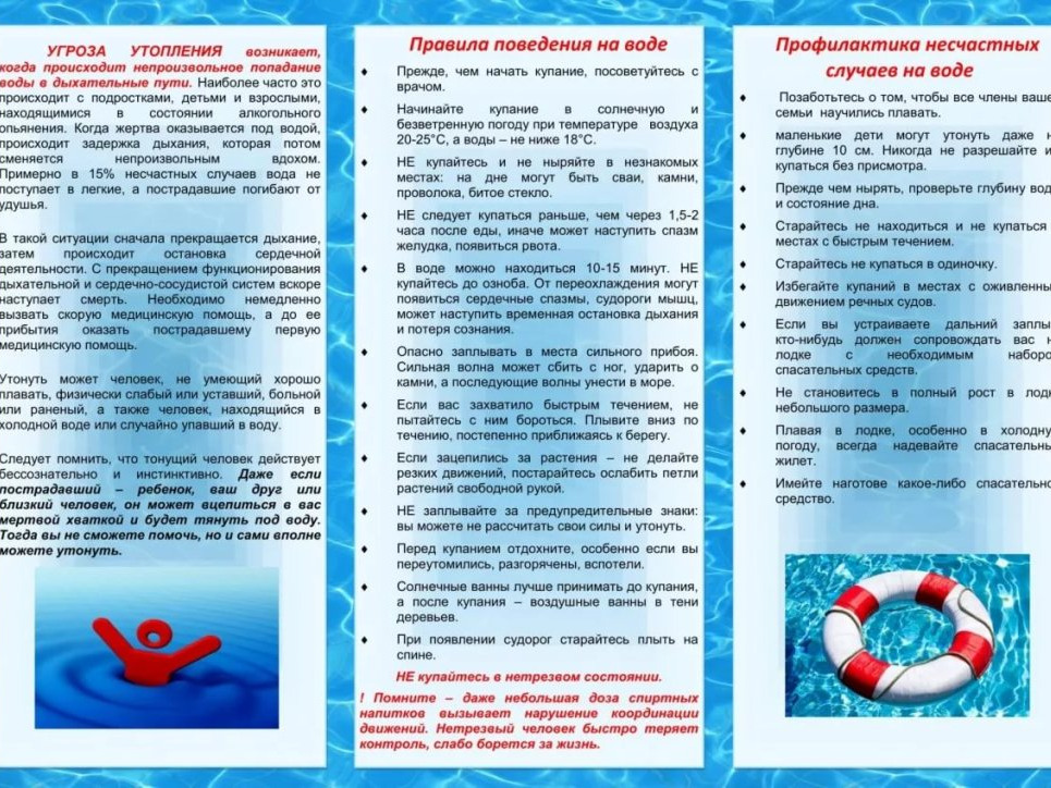 Правила поведения на воде.